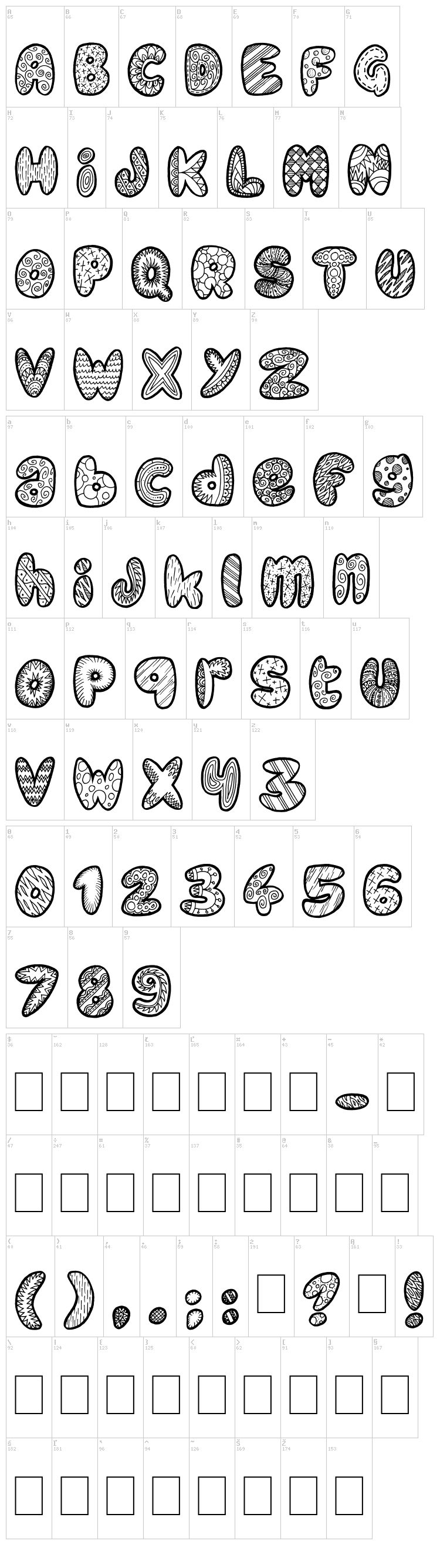 Doodle Gum font map